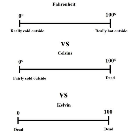 Screen Shot 2016-02-20 at 10.35.36 a.m.